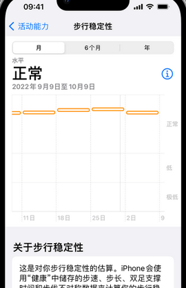 绥棱iPhone手机维修如何在iPhone开启'步行稳定性通知'