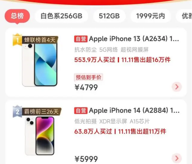 绥棱苹果14维修分享iPhone14配置不如同价位的安卓还能大卖 