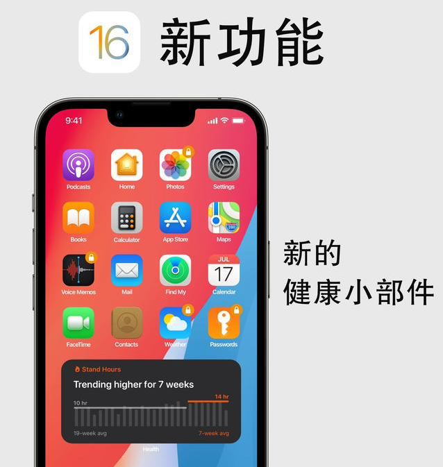 绥棱苹果手机维修分享iOS16新功能汇总 