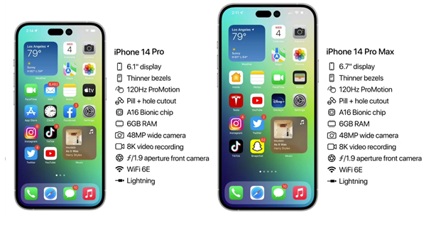 绥棱苹果14维修分享iPhone 14具体参数汇总 