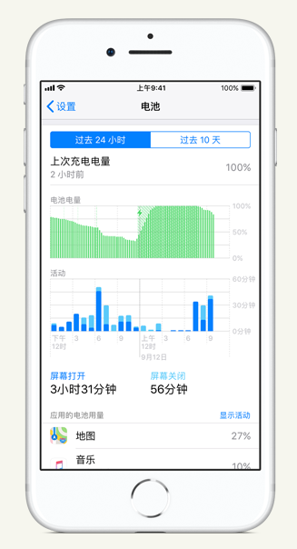绥棱苹果手机维修分享iPhone 在夜间待机时耗电异常怎么办 