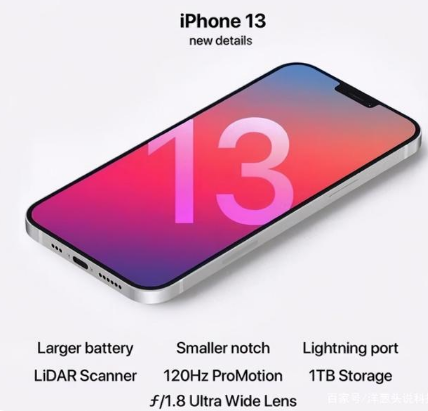 绥棱苹果手机维修分享iPhone 13起售价多少钱 