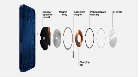 绥棱苹果手机维修分享iPhone 12真的会威胁身体健康吗 